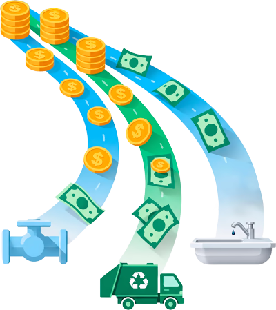 Costos ABC - Sistema Unificado de Costos y Gastos